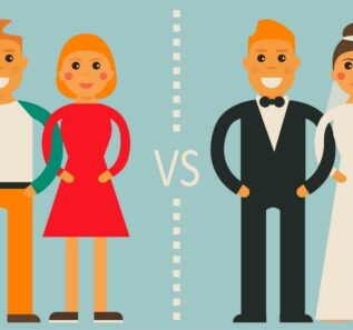 Type of relationships: common-law relationships (or cohabitation) vs traditional marriage (by church or civil marriage)