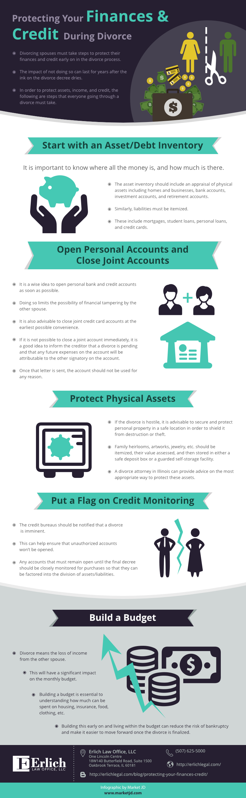 infographic_Protecting your Finances and Credit during Divorce